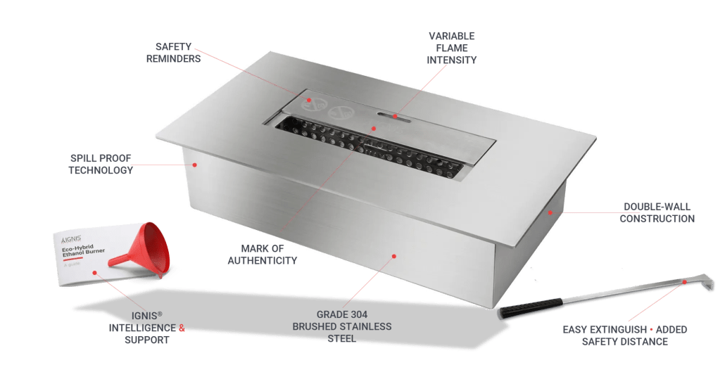 quemador de etanol - seguridad - valor - IGNIS Mexico